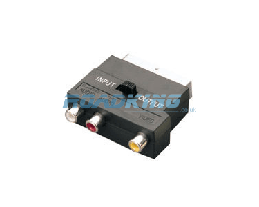 Scart Plug Adaptor